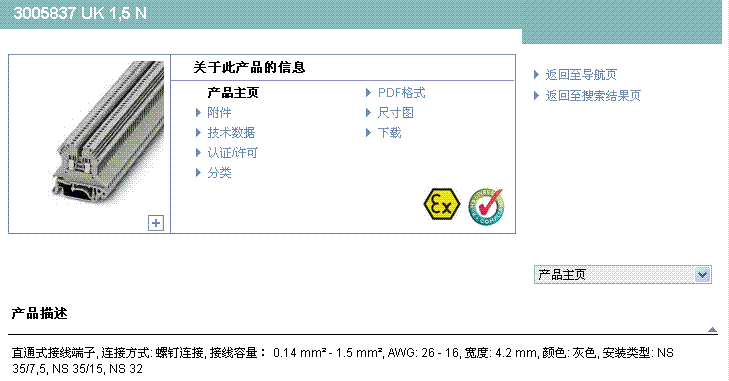UK1.5N