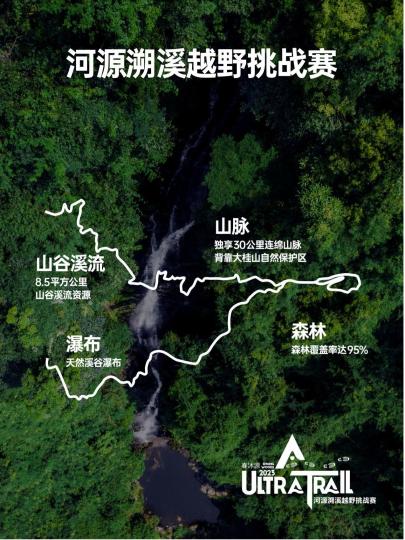 大湾区首届溯溪越野挑战赛9月17日开跑 1200跑者共