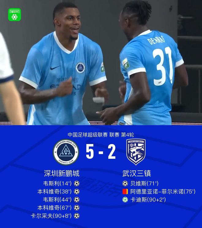 深圳新鹏城5-2大胜武汉三镇，韦斯利、本科维奇